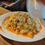 User's review image for La casa asakusa