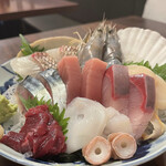 用戶對於かどや魚丸的評論圖