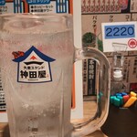 用戶對於大衆スタンド 神田屋 渋谷センター街店的評論圖