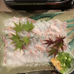 用戶對於炭達磨的評論圖