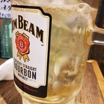 User's review image for 酔っ手羽横丁 五反田店
