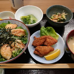 用戶對於季節料理 山田屋的評論圖