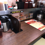 用戶對於いきなりステーキ 大森ララ店的評論圖