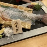 用戶對於河太郎 博多駅店的評論圖