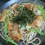 用户对于サンドギー食堂的评论图