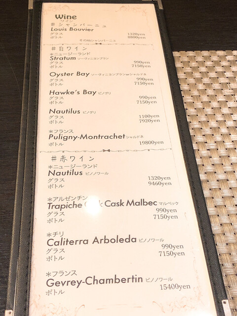 User's recommendation image for LOOP TOKYO