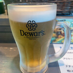 User's review image for Trieste