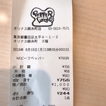 用戶對於ペッパーランチ オリナス錦糸町店的評論圖