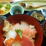 用戶對於天橋立市場食堂街的評論圖