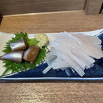 用戶對於炉ばた　大謀的評論圖