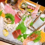 用戶對於のど黒のあくび 御徒町店的評論圖