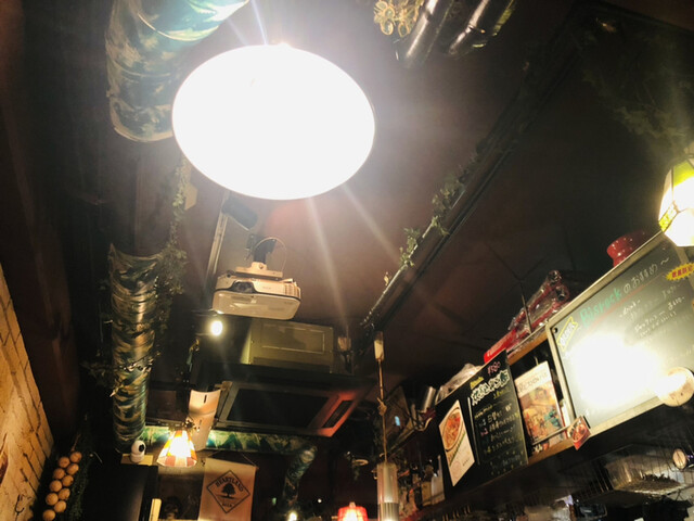 User's recommendation image for とある池袋のビストロ酒場 Bisrock