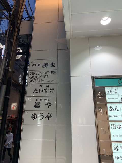 User's recommendation image for 寿司たいすけ