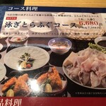 用戶對於とらふぐ亭 池袋東口店的評論圖