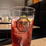 用戶對於プロント 五反田西口店的評論圖