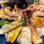 用戶對於日本橋 一味禅的評論圖