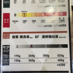 用户对于175°DENO〜担担麺〜 札幌北口店的评论图