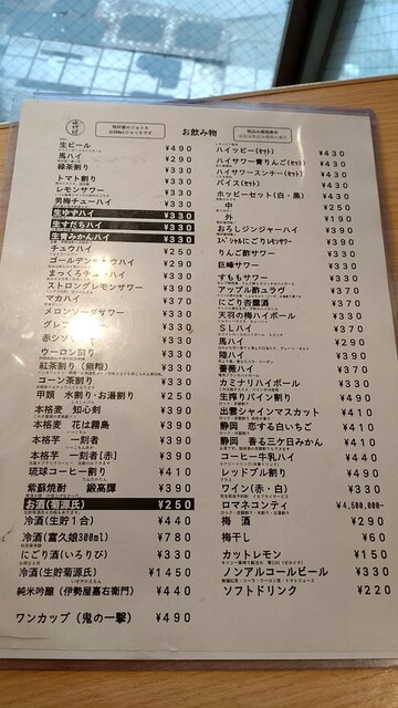 用户对于立呑み晩杯屋 京成町屋店的评论高清图