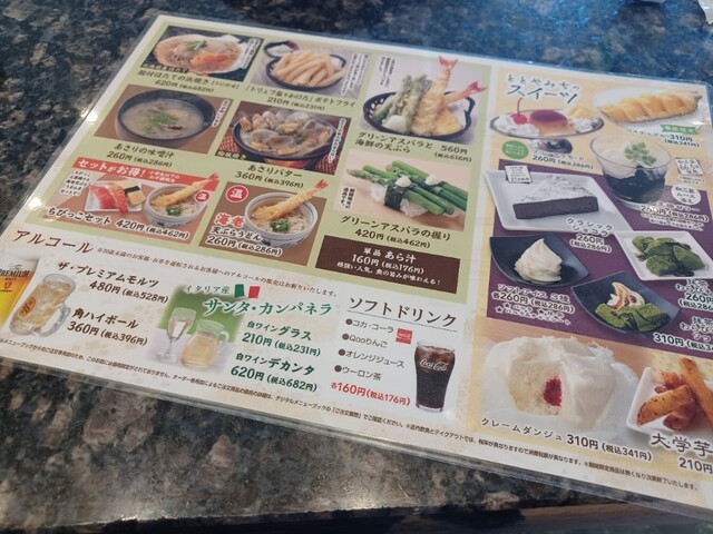 User's recommendation image for 魚屋路 花小金井店