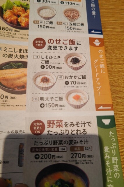 用户对于大戸屋 中野北口店的评论高清图
