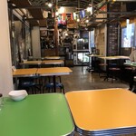用户对于韓国屋台 豚大門市場 馬喰町店的评论图