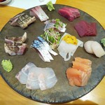 用户对于季節料理と地酒 裕的评论图