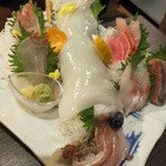 用户对于魚と旬菜と日本酒　炙りのどまん中的评论图