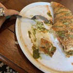 用戶對於Trattoria ALBERO的評論圖
