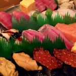 用戶對於銀のさら 調布店的評論圖