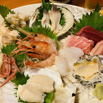 用户对于よし庵的评论图