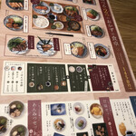 用戶對於ニホンの食卓つくみ ルミネ荻窪店的評論圖