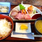 用戶對於富田屋的評論圖