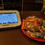 用戶對於immix BAR・KARAOKE的評論圖