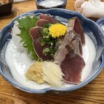 用戶對於鳥勢的評論圖