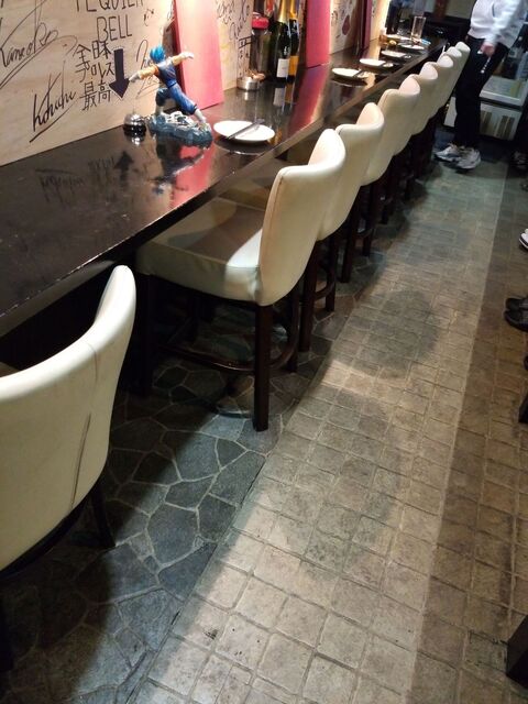 User's recommendation image for パラダイスロック 国分寺店