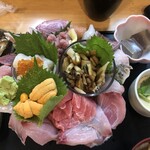 用戶對於魚心亭的評論圖
