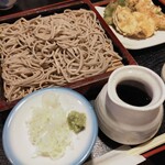 用户对于藤芳的评论图