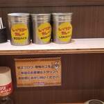 用户对于レッツゴーカレー アリオ札幌店的评论图