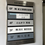 用戶對於とんかつ和紀的評論圖