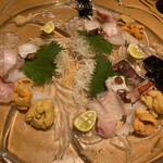 用戶對於旨い料理・旨い酒 じょうじ的評論圖