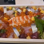 User's review image for さかな くろさき