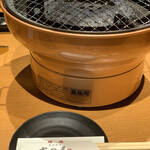 用戶對於焼肉七つ星 福島店的評論圖