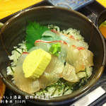 用户对于ひろしま酒蔵　歓粋亭的评论图