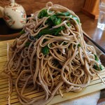 用户对于紀山 芽室店的评论图