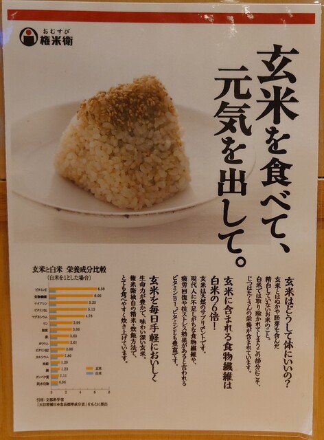 用戶對於おむすび権米衛 飯田橋アイガーデンテラス店的評論高清圖