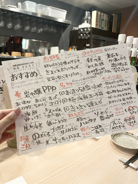 用户对于渋谷 きときと的评论高清图
