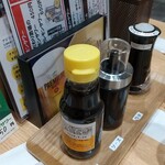 用戶對於三陽食堂 博多駅地下街店的評論圖