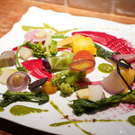 User's review image for いとう