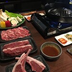 用戶對於羊頓堀的評論圖