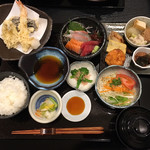 用戶對於居酒屋 天金 東支店的評論圖